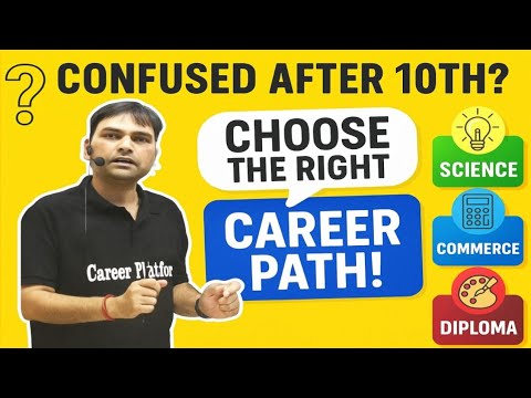 Career Options After 10th | Science, Commerce, Arts & Diploma Courses Full Guide