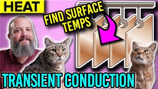 One Term Approximation vs Lumped Heat Capacity