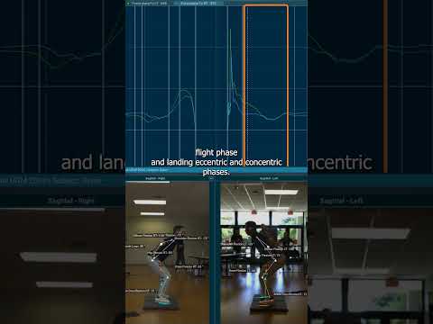 Counter Movement Jump Breakdown #jump  #sportsmedicine  #athlete