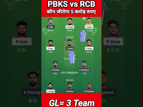 PBKS vs RCB Today Match Prediction | Punjab Kings vs Royal Challengers Bangalore Dream11 Team #ipl
