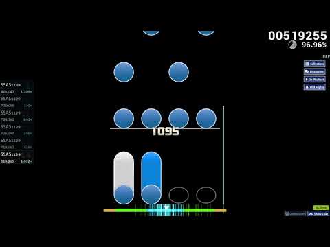 Kai Dan 6.11* 805k 93.90%