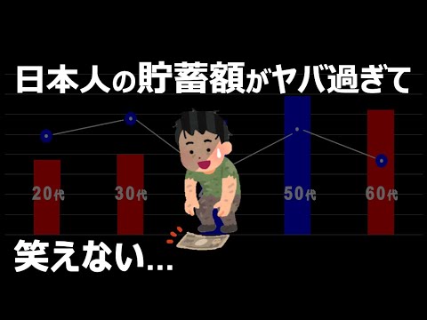 【衝撃の貯蓄額】日本の家庭持ちはかなりヤバい?! 20代・30代・40代・50代・60代・70代の貯蓄額を公開