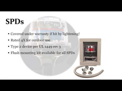 2016 05 25 13 03 Midnite Products