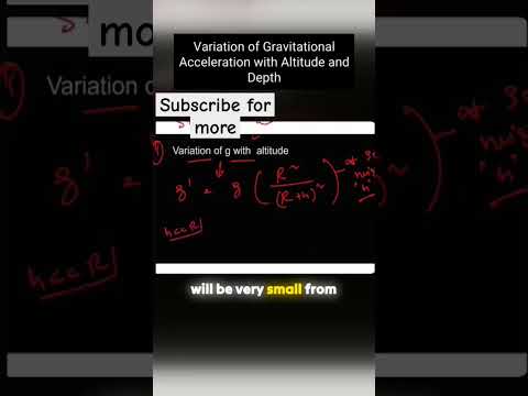 VARIATION OF G WITH HEIGHT#physics #physicsquestions #neetphysics     gravity at height