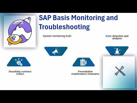 SAP Basis Training in Chennai 🚀 | SAP Basis Training Masterclass 🎓