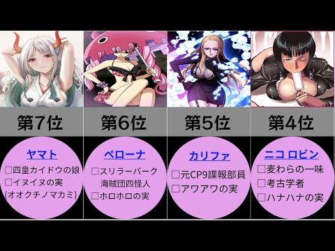 【ワンピース】巨乳で可愛い女キャラ ランキング！ #ワンピース #ONEPIECE #ランキング