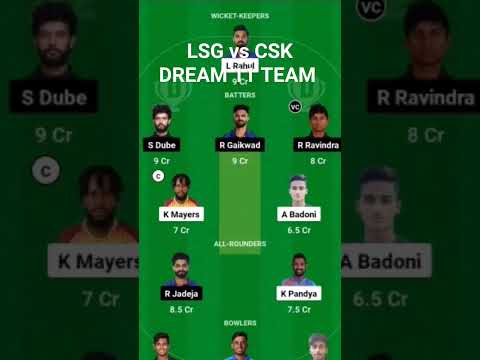 ipl2024 LSG vs CSK DREAM 11 TEAM #Gl#sl#ipl2024 #dream11 #msdhoni