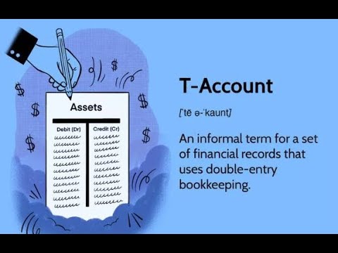 #23 What Is T Account and Wash Account in SWIFT Payment @BankingPayments