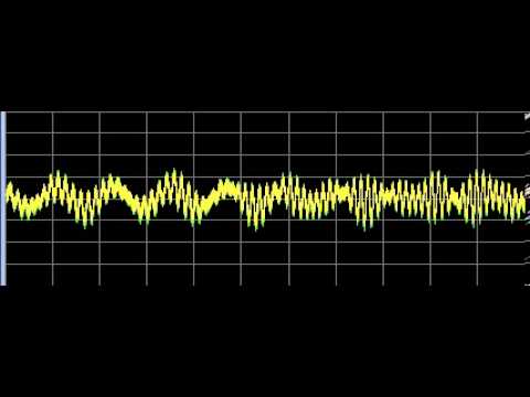 Hypertension (High Blood Pressure) - Rife Frequencies