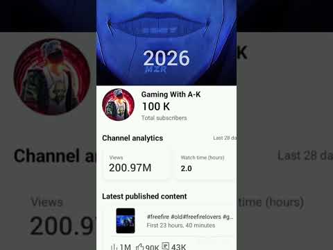 ajju bhai free fire video ajju bhai new video, ajju bhai ki girlfriend, ajju bhai ka number
