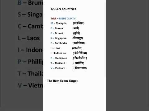 आसियान के सदस्य देश ASEAN member countries