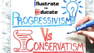 Progressivism Vs Conservatism | What is the difference between Progressives and Conservatives?