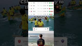 IPL playoff race 🏁 #ipl  #cskvsmi #rcb #mi #csk #pbksvsdc #cskvsrcb  #cskvslsg  #rcbvscsk #shorts