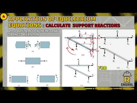 Structural Theory - Support Reactions (2/2) Tagalog Class