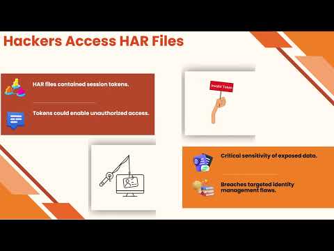 How did Okta get hacked? | Okta Breach Training | Tutorial on Okta Hack