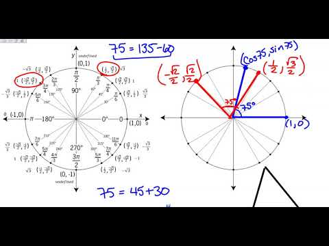 Precalculus 3.6 Sum and Difference Identities