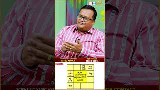 லக்கினம் 2 மணி நேரத்திற்கு ஒரு முறை மாறும் ! #laknam #ibcbakthi #shorts