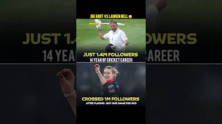 Power of RCB in WPL 🔥 ❤️ 💪 #Wpl#rcb#laurenbell