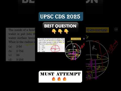 UPSC CDS 2025 🤞 | The inside of a bowl is part of a sphere. When water is put into the bowl #shorts