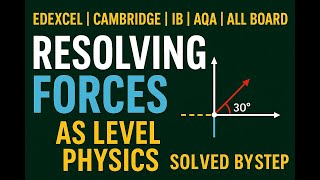 Resolving Forces | AS Level Physics (WPH11/01, 8PHO/01) |Edexcel | Cambridge | IB | AQA | All Boards
