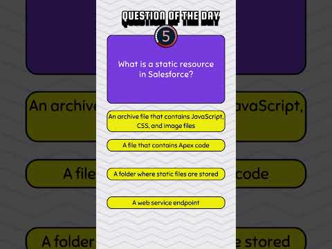 #Salesforce #Configuration Q&A