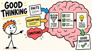 How Good Thinking Actually Works