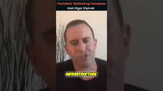 The Importance of Data Tracking for Startup Marketing Success