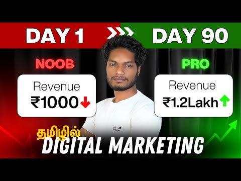 Digital Marketing Career Roadmap for Beginners in Tamil | 90 Days Challenge #digitalmarketingtamil