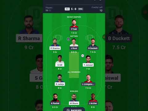 IND vs ENG 2nd ODI: मैच प्रीव्यू, पिच रिपोर्ट, मौसम, प्लेइंग 11, टीम न्यूज और विजेता भविष्यवाणी!"