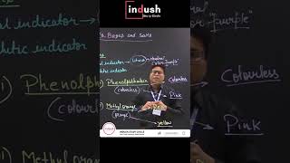Synthetic Litmus #studymotivation #chemistry #cocomelon #onlineclasses #physicswallah #allen