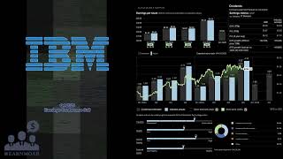$IBM International Business Machines Q4 2025 Earnings Conference Call