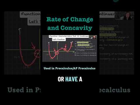 Rate of change and concavity #PreCalculus #APPreCalculus #Rateofchange #Concavity #mathclix ￼