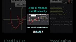 Rate of change and concavity #PreCalculus #APPreCalculus #Rateofchange #Concavity #mathclix ￼