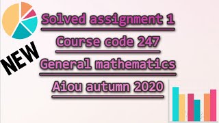 Assignment 1 course code 247 Aiou