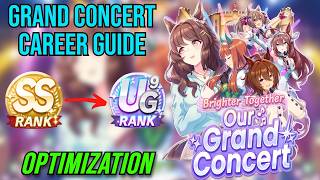 Grand Concert Career Guide - How to Optimize and get Higher Ratings | Umamusume: Pretty Derby