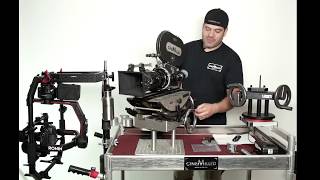 CineMilled presents - Alpha Wheels gimbal control. Precision control for Ronin, MoVI & Tilta gimbals