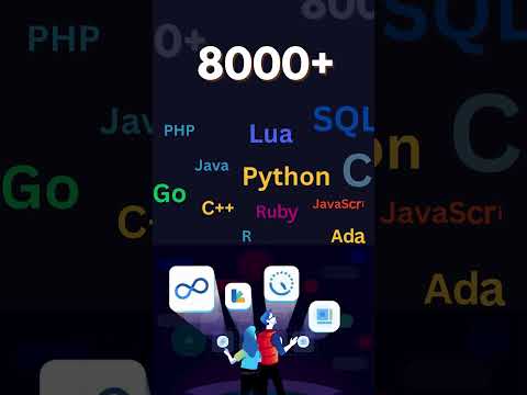 Do you know how many Programming Languages are there?🤔 #programming #codinglanguages #youtubeshorts