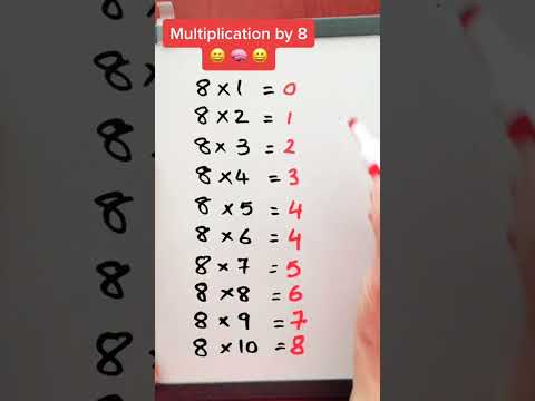 Let's #Multiply with 8!