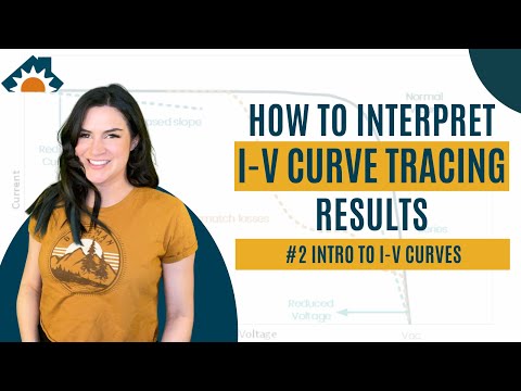 How to Interpret I-V Curve Tracing Results #2: Introduction to I-V Curves