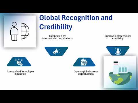 SAP Certificate Value 💡 | SAP Certification Training 📚 | SAP Certification Tutorial 🎓