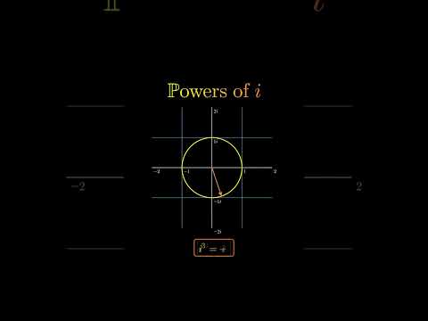 When Imaginary Becomes Real: The Power of i #complexnumbers #maths #mathematics #shortsvideo #shorts