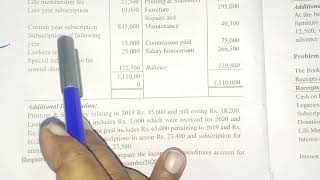 AIOU Code 1340: Unit 1: Problem 2:Non Trading Concern