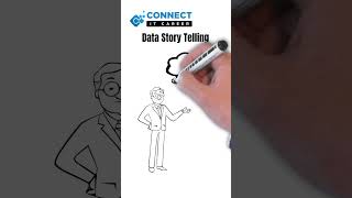 Importance of Data Story Telling in Data Analytics || Data Analysis