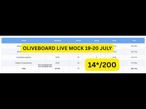 Oliveboard Live Mock ll 19-20 JULY ll