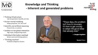 MiND Fundamentals - Knowledge and Thinking