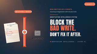 C4Ch3L4 Pre Negotiation Brief with a PreToolUse Block