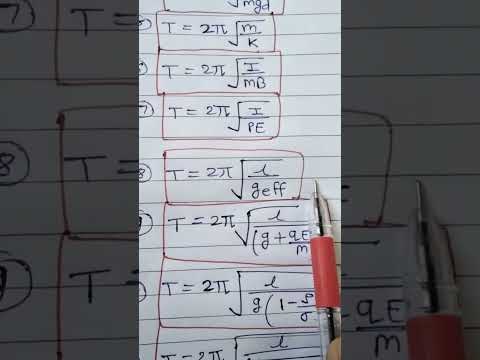 💥ALL Time Period formulas of physics💥NEET 2025 #ytshorts #neet #tricks #neettrickstolearn
