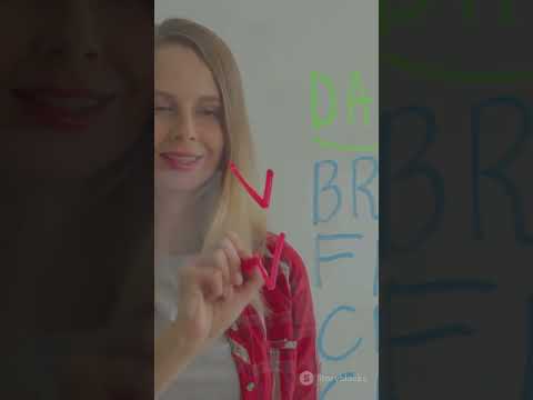 Powerful Strategies to success! 📅✨ | Stay Organized and Boost Productivity
