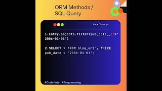 lt  lookup  in django ( ORM ) |  #python #pythonlearning  #lambda #pythontricks #education