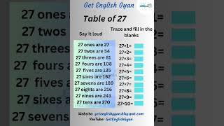 Math Table: Table of 27 #english #learnetable #education #mathstables